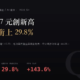 奇鋐（3017）2026Q1 財報分析：營收季增 2.6%，獲利卻季增 19.3%