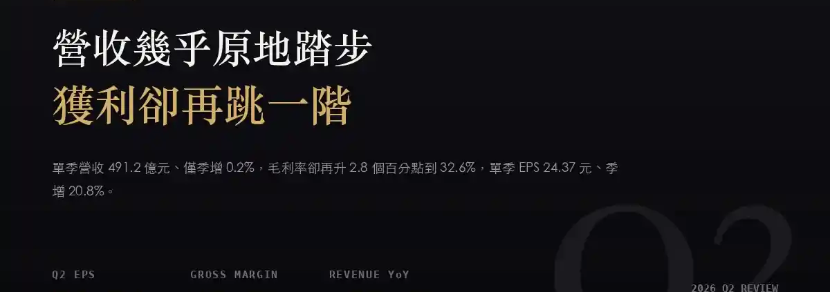 奇鋐(3017)2026Q2 財報分析:營收幾乎零成長,EPS 仍季增 20.8%