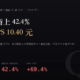 聯詠(3034)2026Q2 財報分析:毛利率衝上 42.4%,單季 EPS 回到 10 元之上