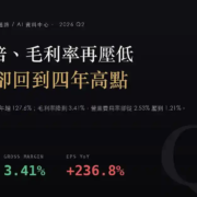 3036_2026Q2 文曄(3036)2026Q2 財報分析:營收年增 127.6%,毛利率 3.41% 創低、營益率卻是四年最高