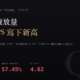 聯亞（3081）2026Q2 財報分析：矽光出貨放量，單季毛利率升到 57.45%