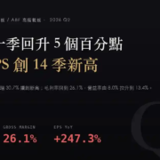景碩（3189）2026Q2 財報分析：毛利率一季跳升 5 個百分點，單季 EPS 創 14 季新高
