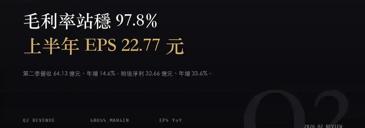 鈊象（3293）2026Q2 財報分析：上半年 EPS 22.77 元，去年同期匯損墊低了基期