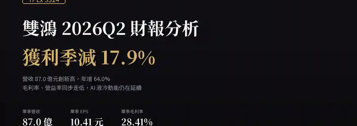 雙鴻（3324）2026Q2 財報分析：營收續創新高，獲利卻季減 17.9%