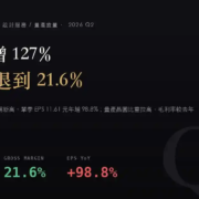 3443_2026Q2 創意電子(3443)2026Q2 財報分析:營收年增 127.6% 改寫新高,毛利率卻退到 21.6%
