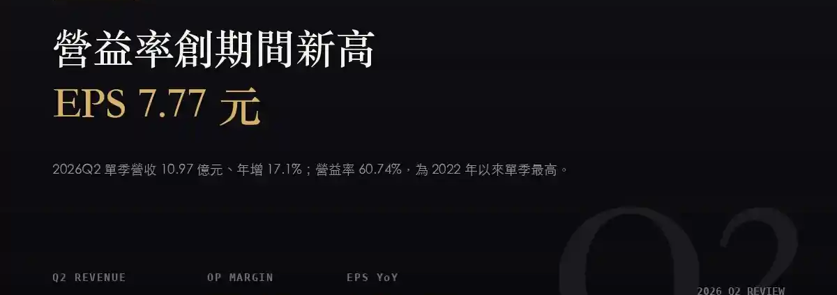 力旺（3529）2026Q2 財報分析：營益率衝上 60.7%，創 2022 年以來單季新高