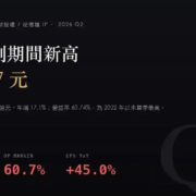 3529_2026Q2 力旺(3529)2026Q2 財報分析:營益率衝上 60.7%,創 2022 年以來單季新高