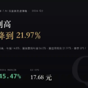 嘉澤（3533）2026Q2 財報分析：EPS 年增 164% 來自低基期，營益率跌到 21.97%