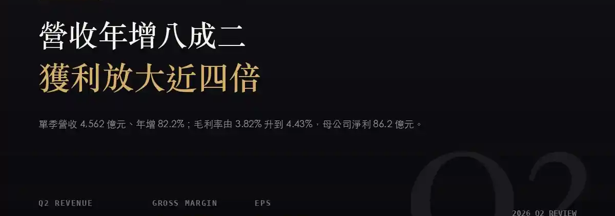 大聯大（3702）2026Q2 財報分析：單季營收 4,562 億元、EPS 5.12 元