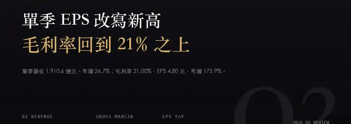 日月光投控(3711)2026Q2 財報分析:毛利率站上 21%,但 EPS 有 0.87 元來自業外