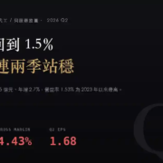 和碩（4938）2026Q2 財報分析：營益率回到 1.53%、近三成獲利不歸母公司