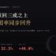 世界先進（5347）2026Q2 財報分析：毛利率回到 32.3%、EPS 1.62 元