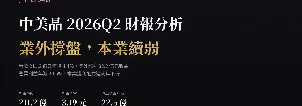 中美晶（5483）2026Q2 財報分析：業外認列大幅獲利，本業獲利能力續探底