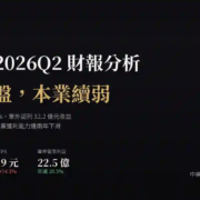 中美晶（5483）2026Q2 財報分析：業外認列大幅獲利，本業獲利能力續探底
