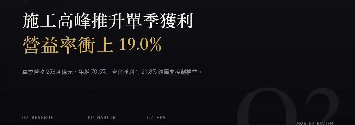 亞翔(6139)2026Q2 財報分析:單季 EPS 16.46 元創高,兩成獲利不歸母公司