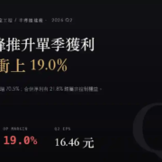 亞翔（6139）2026Q2 財報分析：單季 EPS 16.46 元創高，兩成獲利不歸母公司
