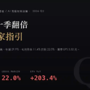 聯茂（6213）2026Q2 財報分析：毛利率一季從 11.4% 拉到 22.0%