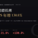 力成（6239）2026Q2 財報分析：毛利率連四季走高，單季 EPS 年增 130.8%