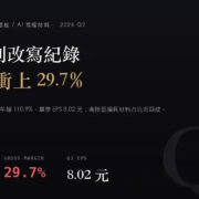 6274_2026Q2 台燿(6274)2026Q2 財報分析:單季 EPS 8.02 元、毛利率衝上 29.7%