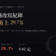 台燿（6274）2026Q2 財報分析：單季 EPS 8.02 元、毛利率衝上 29.7%