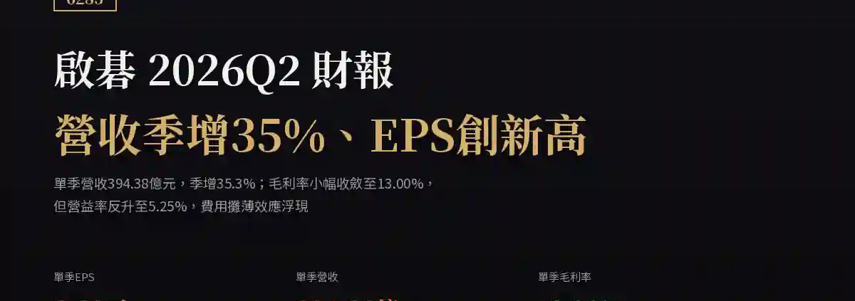 啟碁(6285)2026Q2財報:營收季增35%、EPS創新高,費用攤薄效應浮現