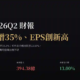 啟碁(6285)2026Q2財報:營收季增35%、EPS創新高,費用攤薄效應浮現
