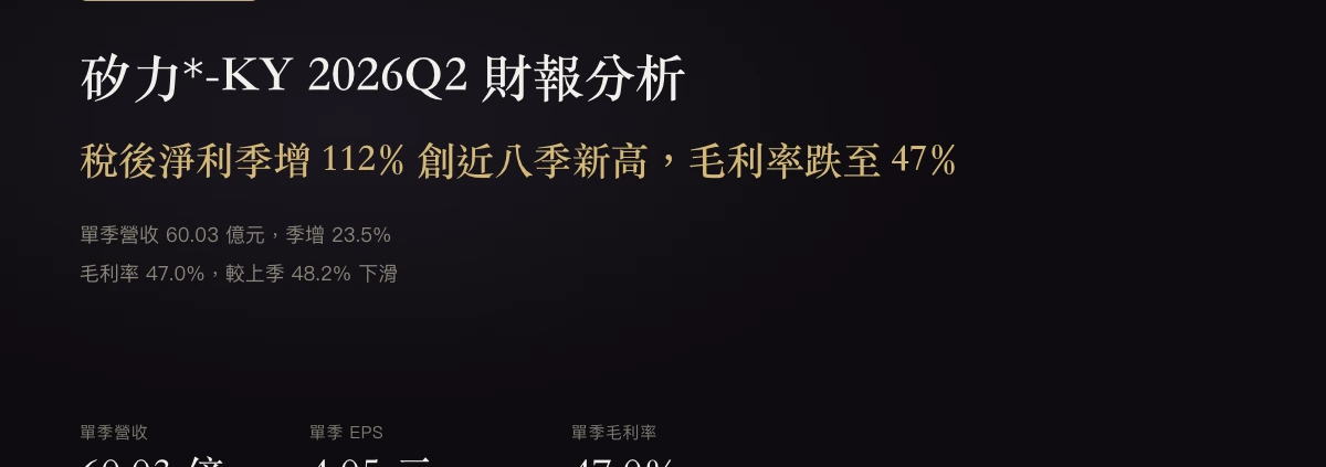 矽力*-KY（6415）2026年第2季財報：稅後淨利季增112%創近八季新高，毛利率跌至47%