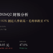 矽力*-KY（6415）2026年第2季財報：稅後淨利季增112%創近八季新高，毛利率跌至47%
