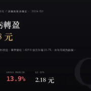 台塑化（6505）2026Q2 財報分析：單季轉盈 207.8 億元，但毛利率已從高點回落