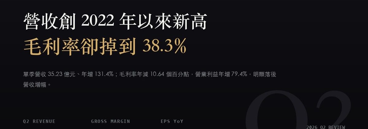 穎崴（6515）2026Q2 財報分析：單季營收創 2022 年以來新高，毛利率卻掉到 38.33%