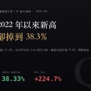 穎崴（6515）2026Q2 財報分析：單季營收創 2022 年以來新高，毛利率卻掉到 38.33%