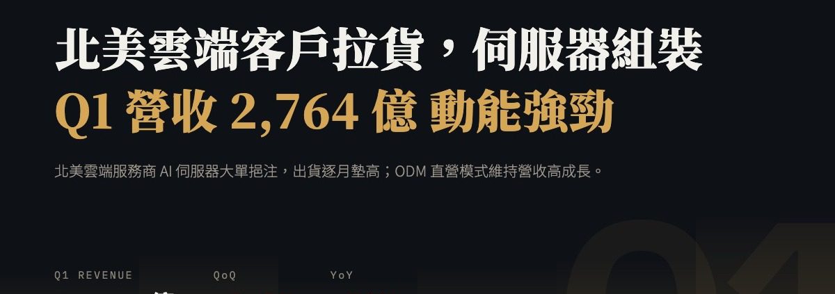 緯穎科技（6669）2026Q1 財報分析：單季賺 7.6 個股本創同期新高，記憶體代採購模式啟動利潤率結構改善