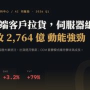 6669_-_Q1 緯穎科技(6669)2026Q1 財報分析:單季賺 7.6 個股本創同期新高,記憶體代採購模式啟動利潤率結構改善