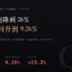 緯穎(6669)2026Q2 財報分析:營收年增降到 26%,毛利率卻回升到 9.26%