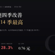 力積電（6770）2026Q2 財報分析：毛利率翻正到 28.3%，獲利結構回到本業