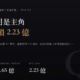 康霈（6919）2026Q2 財報分析：營業費用創八季新高，本業虧損擴大、淨損卻縮小
