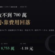 沛爾生醫-創（6949）2026Q1 財報分析：虧損縮小，但關鍵不在營收