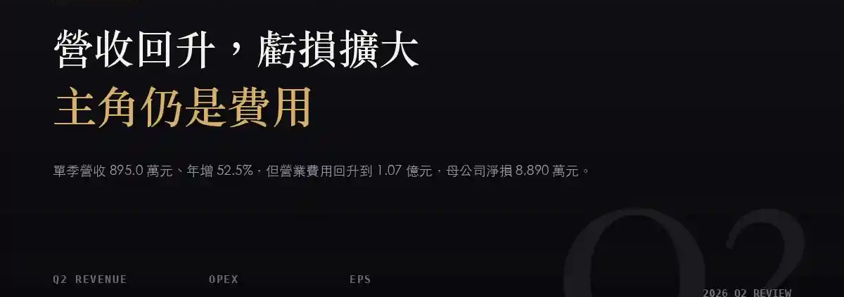 沛爾生醫-創（6949）2026Q2 財報分析：營收創次高，虧損卻擴大