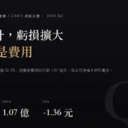 6949_2026Q2 沛爾生醫-創(6949)2026Q2 財報分析:營收創次高,虧損卻擴大