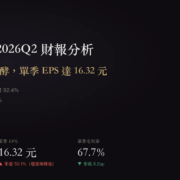 聯友金屬（7610）2026Q2財報：鎢短缺紅利發酵，單季EPS達16.32元