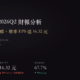 聯友金屬（7610）2026Q2財報：鎢短缺紅利發酵，單季EPS達16.32元
