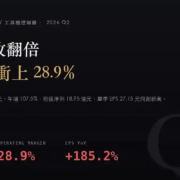 新代（7750）2026Q2 財報分析：營收翻倍、毛利率卻下滑，營益率如何創到 28.9%