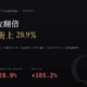 新代（7750）2026Q2 財報分析：營收翻倍、毛利率卻下滑，營益率如何創到 28.9%