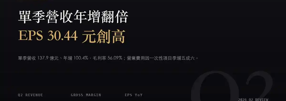 鴻勁(7769)2026Q2 財報分析:單季營收年增翻倍、EPS 30.44 元創高