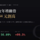 鴻勁（7769）2026Q2 財報分析：單季營收年增翻倍、EPS 30.44 元創高