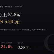 南電（8046）2026Q2 財報分析：毛利率單季跳升 8.9 個百分點，EPS 3.50 元