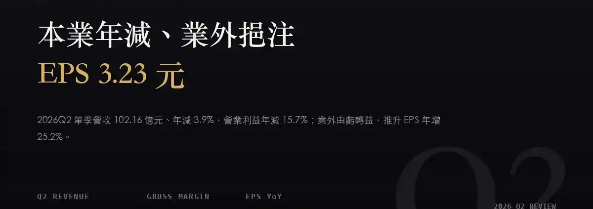 元太(8069)2026Q2 財報分析:EPS 年增 25%,但營業利益其實年減 15.7%