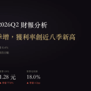 南茂科技(8150)2026Q2 財報分析:營收連六季增,獲利率創近八季新高