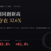 8210_2026Q2 勤誠(8210)2026Q2 財報分析:單季營收 78.2 億元創高,毛利率守在 32.65%
