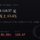 群聯電子(8299)2026Q2 財報分析:單季 EPS 118.57 元、毛利率再上 65.4%